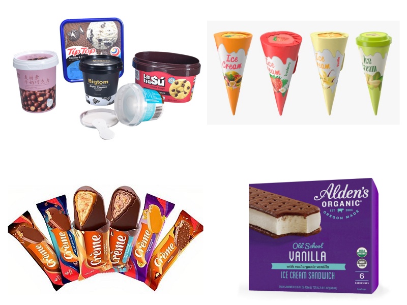 Ice Cream Production Line Description
